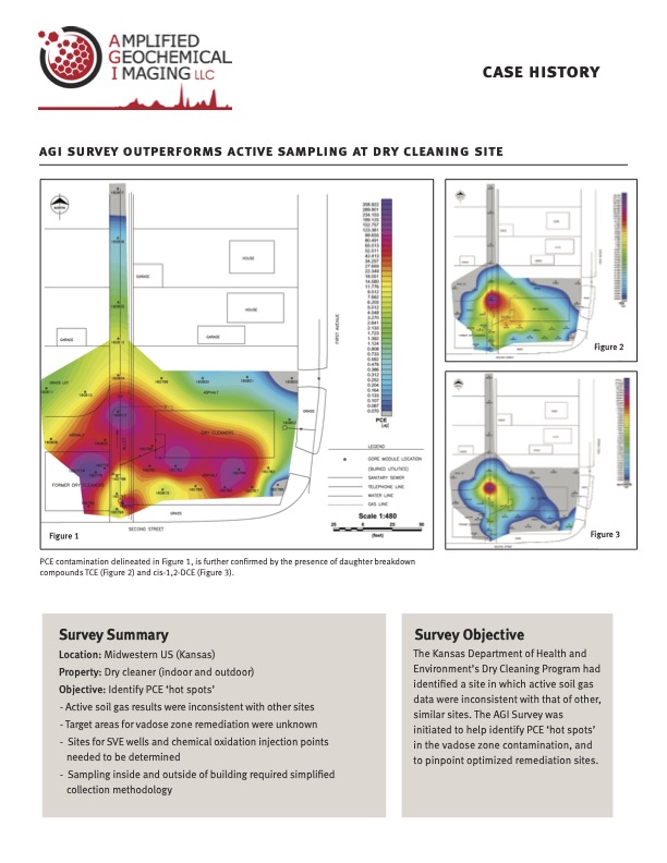 Passive Soil Gas Sampling Outperforms Active Sampling at a Kansas Dry Cleaner Site